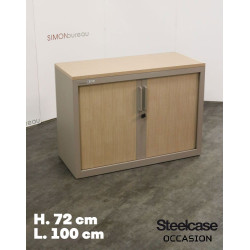 Armoires basses de bureau