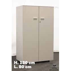 Armoires avec portes battantes