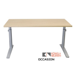 Table Konig and Neurath