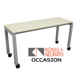 Table mobile Konig and Neurath