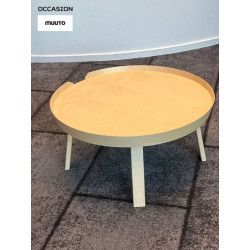Around Coffee Table