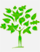 écologiquement valorisable