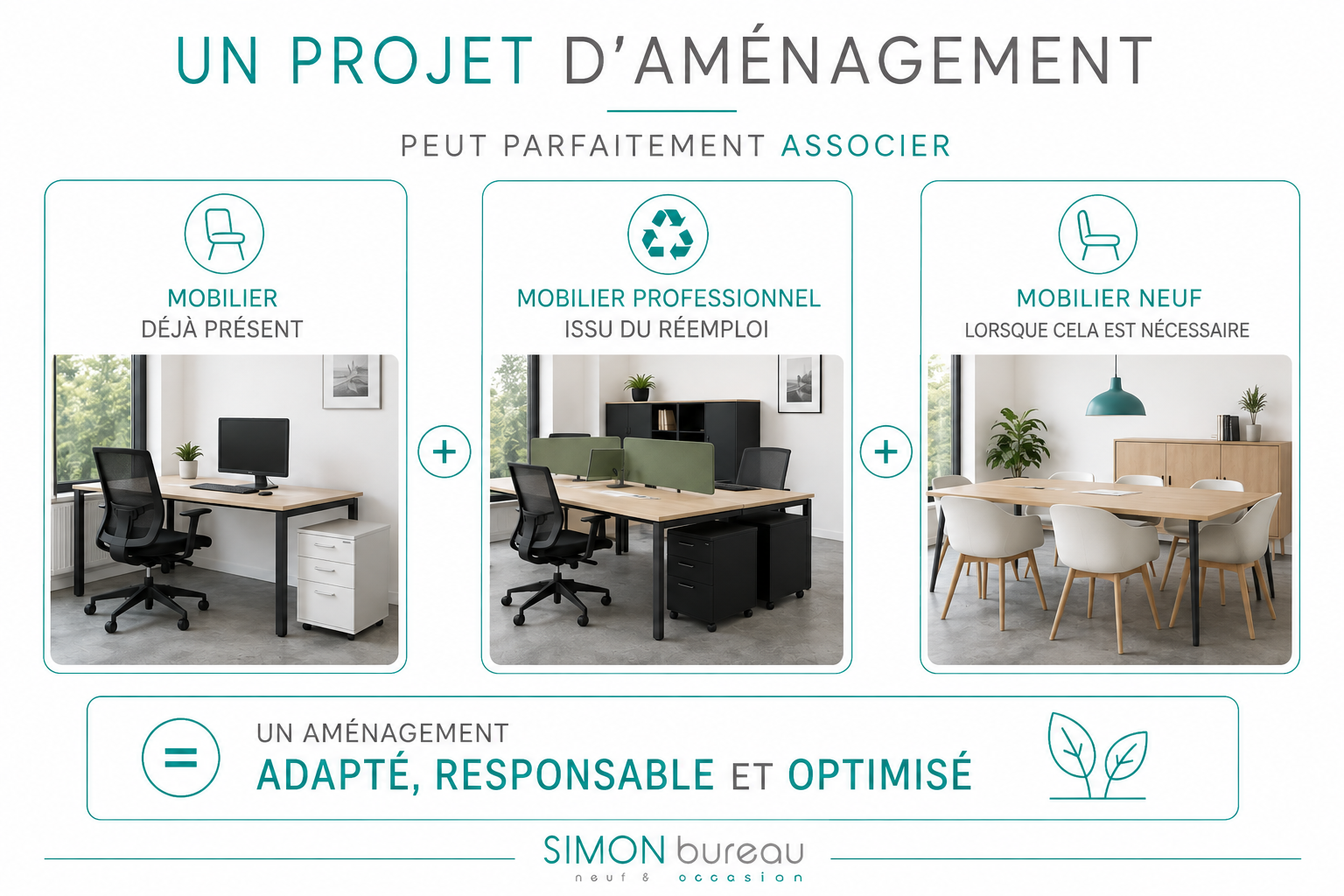 LOI AGEC - MOBILIER NEUF ET OCCASION